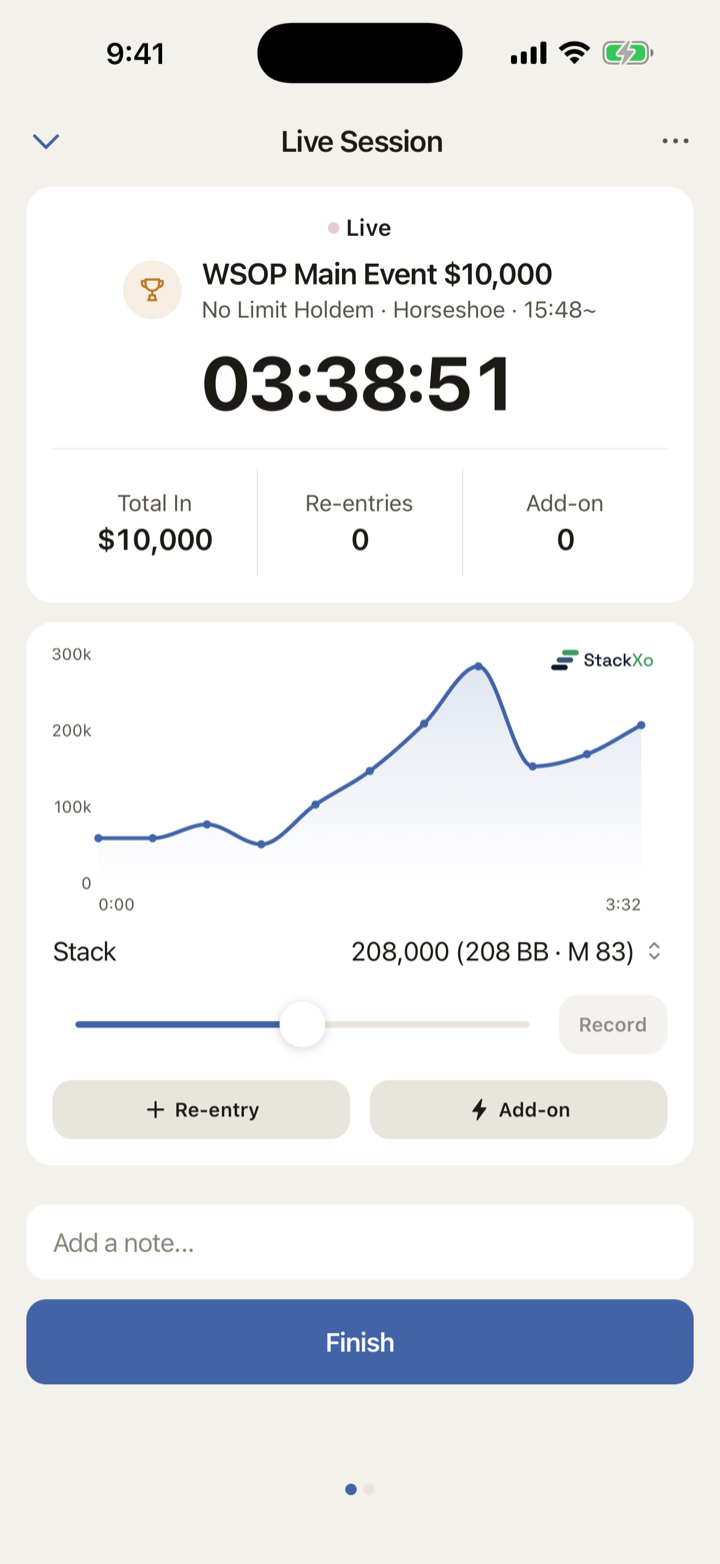 Live session with stack graph